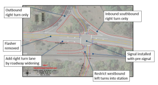 New traffic pattern at entrance to Tuxedo Park