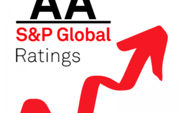 S&B Global Ratings